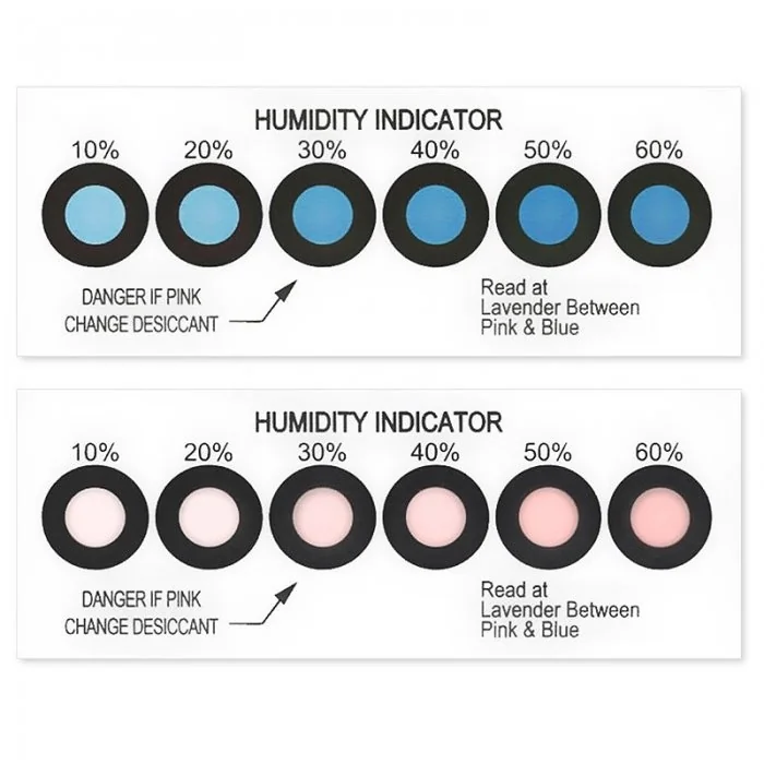 Cartela Indicator Umiditate-Desicanti Indicatori Umiditate