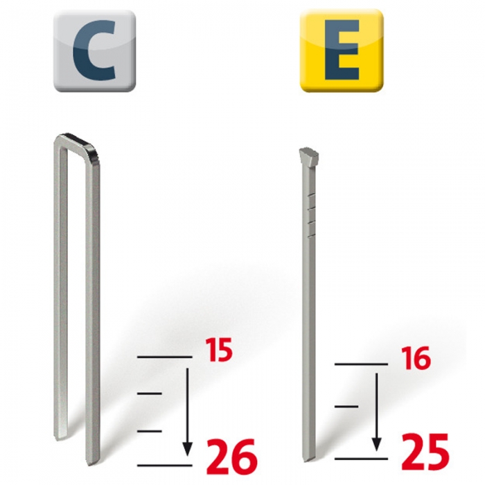 Capsator Electric J-165 Panel-Capsatoare Si Capse