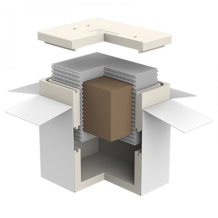 Cutii Termoizolante Pentru Expedieri In Conditii De Temperatura Controlata, Utilizare Cu Gheata Carbonica-Ambalaje Termoizolante