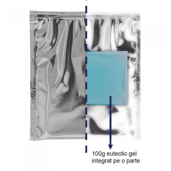 Punga Termoizolanta Medi Zip Pack, Optiune De Gel Eutectic Integrat