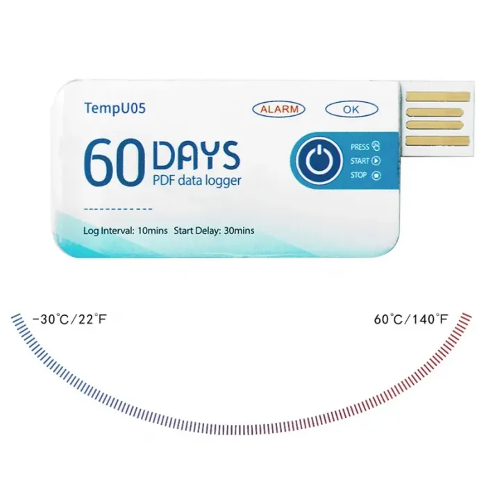 Temperature Monitoring - TempU05-Ambalaje Termoizolante Cu Temperatura Controlata