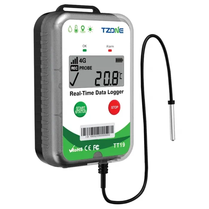 Temperature Monitoring - TT19EX-Ambalaje Termoizolante Cu Temperatura Controlata