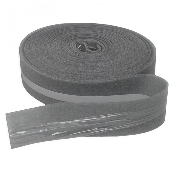 Периметрална лента с пола