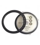 Индикатори за влажност