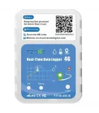 Цифрови термометри за наблюдение на температурата